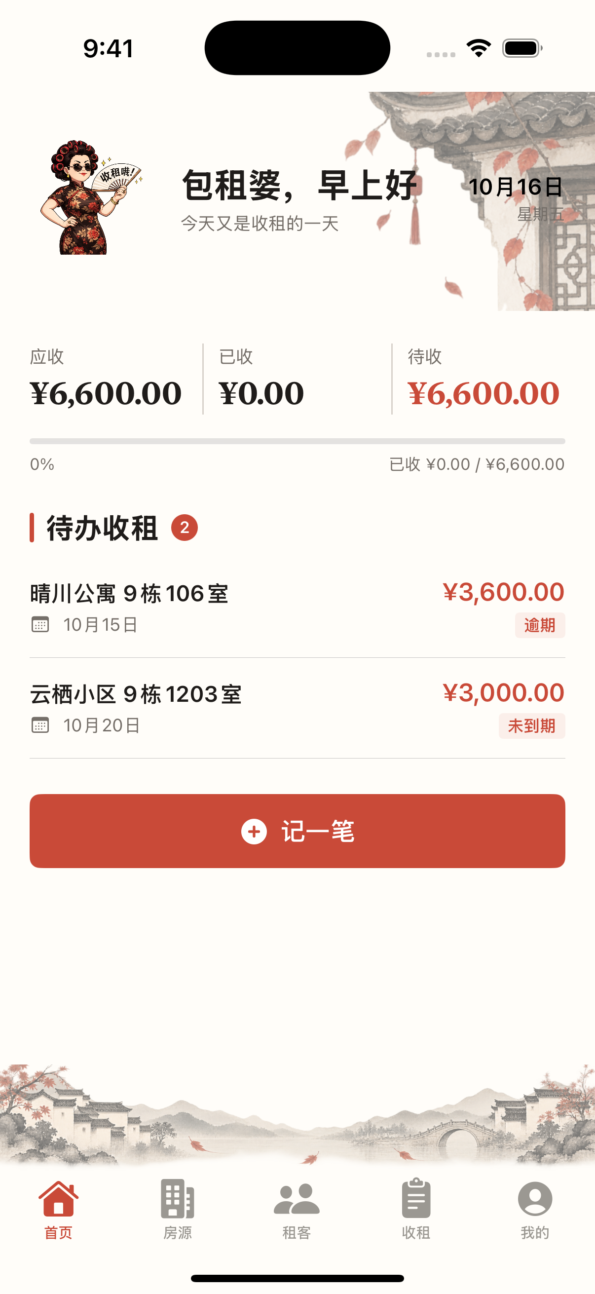 包租婆首页的月度收租总览