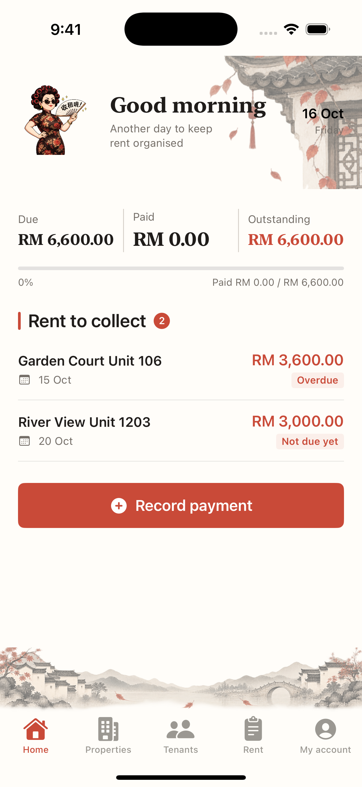 Ringkasan sewa